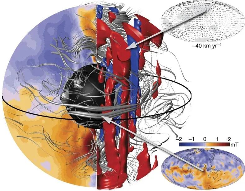 The Earth's Core Is a Time Capsule: Unlocking Secrets of Our Planet's Distant Past