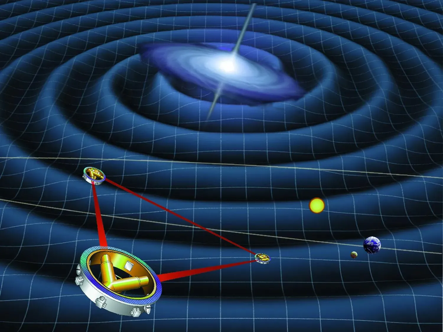 Gravitational Waves: Einstein’s Final Prediction Confirmed, Reshaping Physics