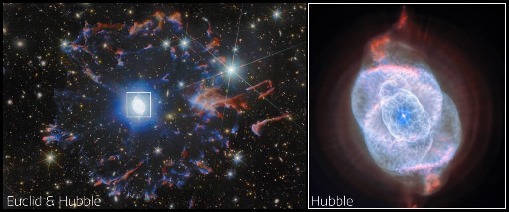Hubble, Euclid and the Cat’s-Eye Nebula