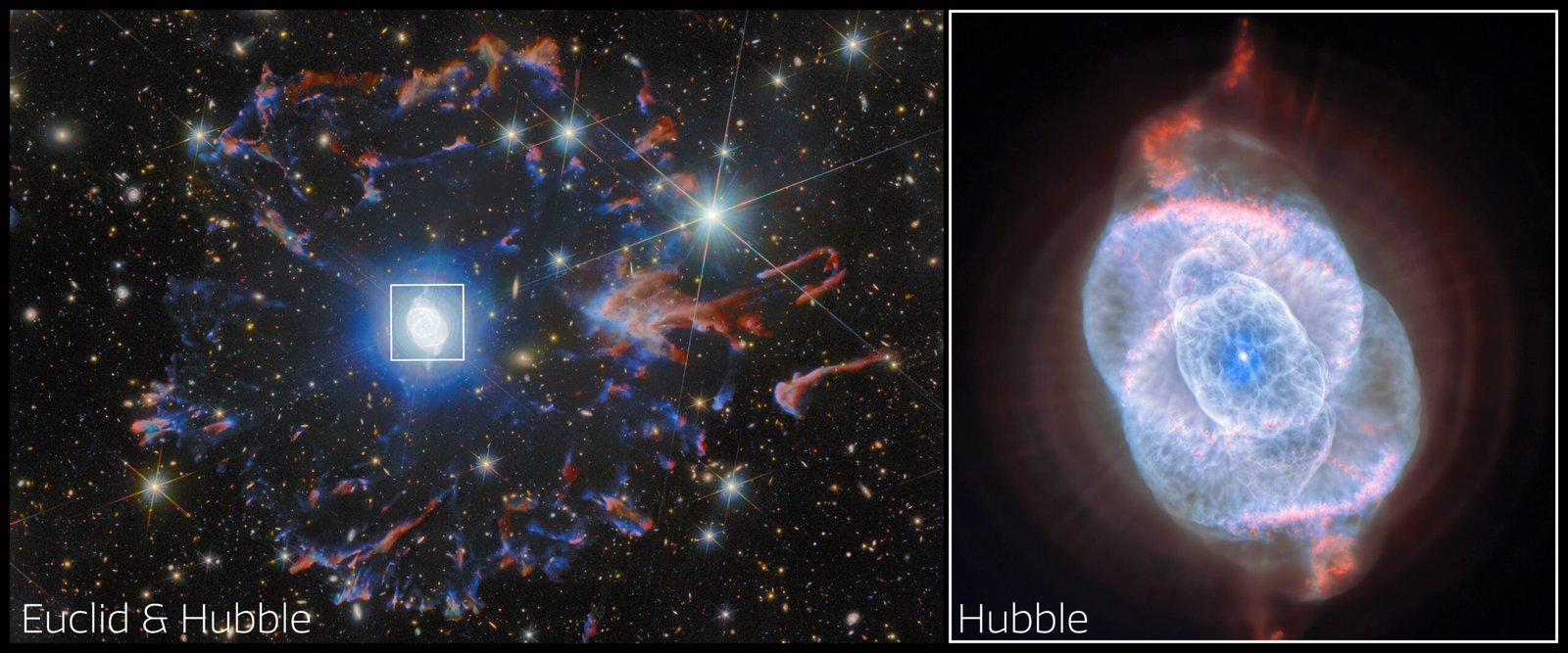 Hubble, Euclid and the Cat’s-Eye Nebula