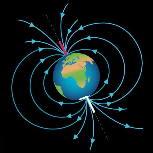 How Often Does the Magnetic Field Flip?