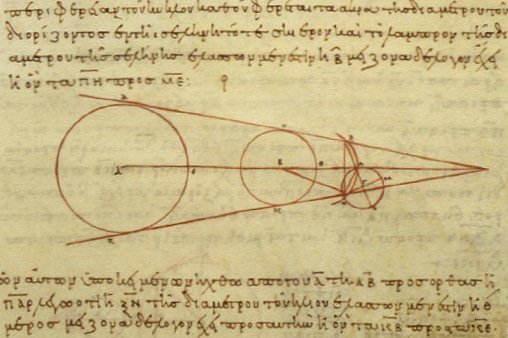 7. Aristarchus Proposing a Heliocentric Universe