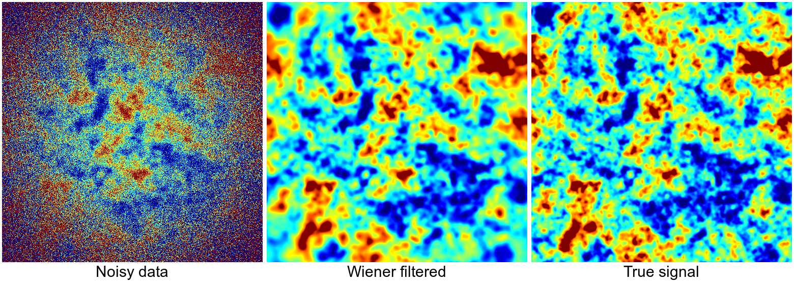 The Cosmic Microwave Background: Echoes of the Universe’s Beginning