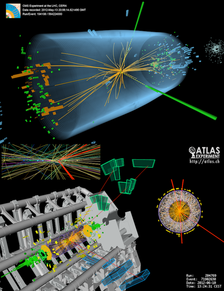 5. The Higgs Boson: Cracking the Mystery of Mass Itself 
