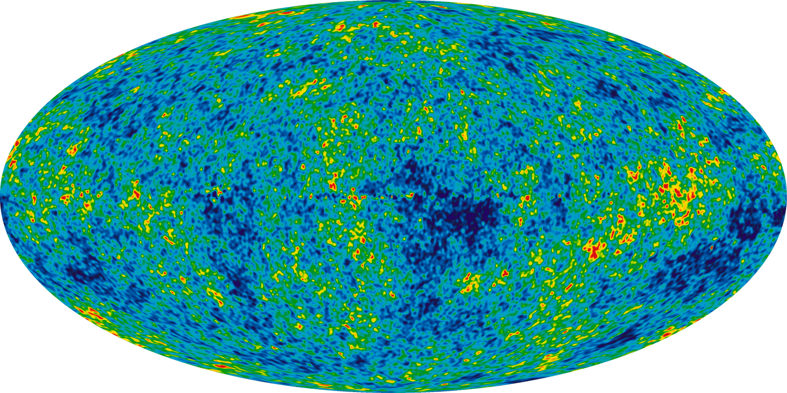 What the Echo Tells You About the Future of the Universe
