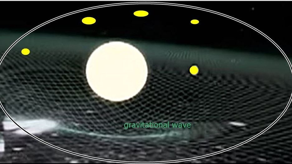 Gravity Waves Prove Einstein's Theories Were Right All Along