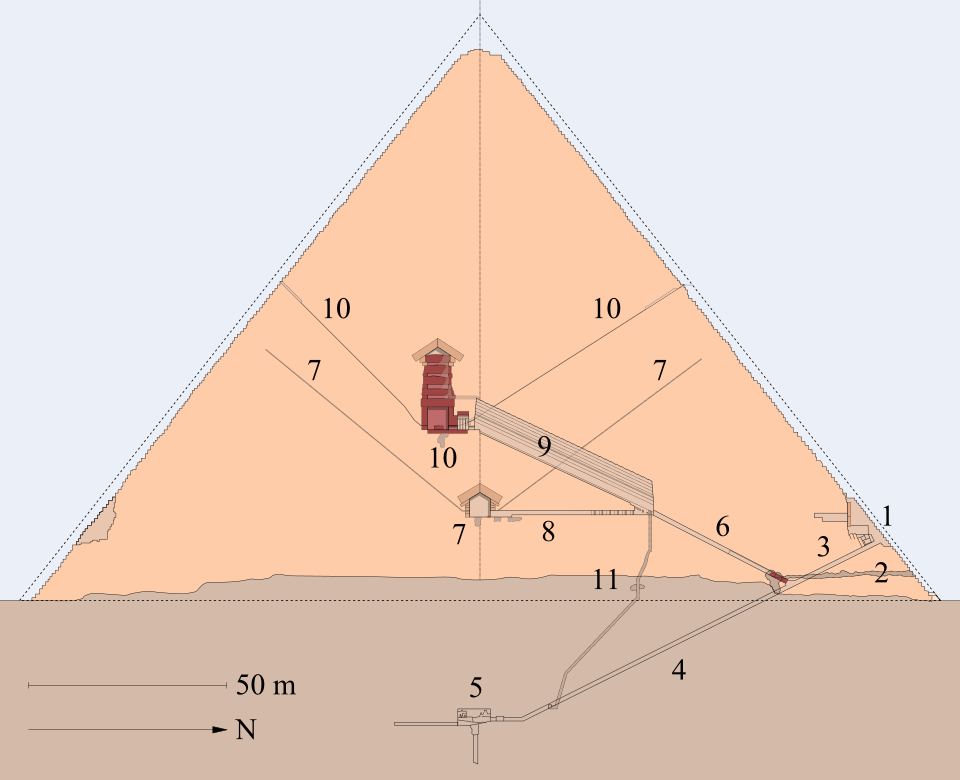 #13 The Great Pyramid’s Internal Architecture: Precision Beyond Monumental Ego