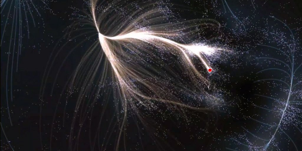 The Role of the Laniakea Supercluster: Your Cosmic Address Gets Bigger