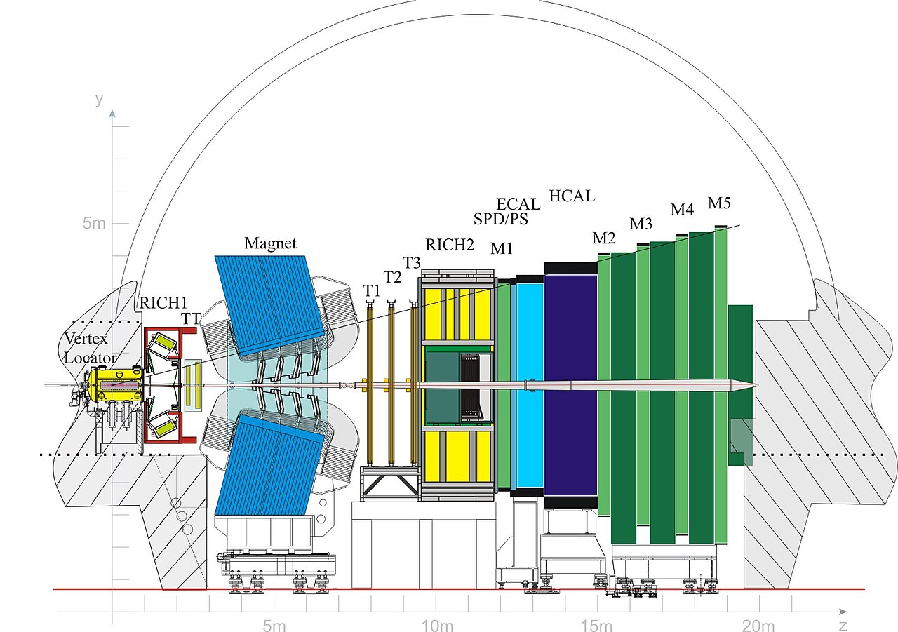 1. LHCb’s RK and RK* Measurements: Are Muons Being Treated Differently Than Electrons? 