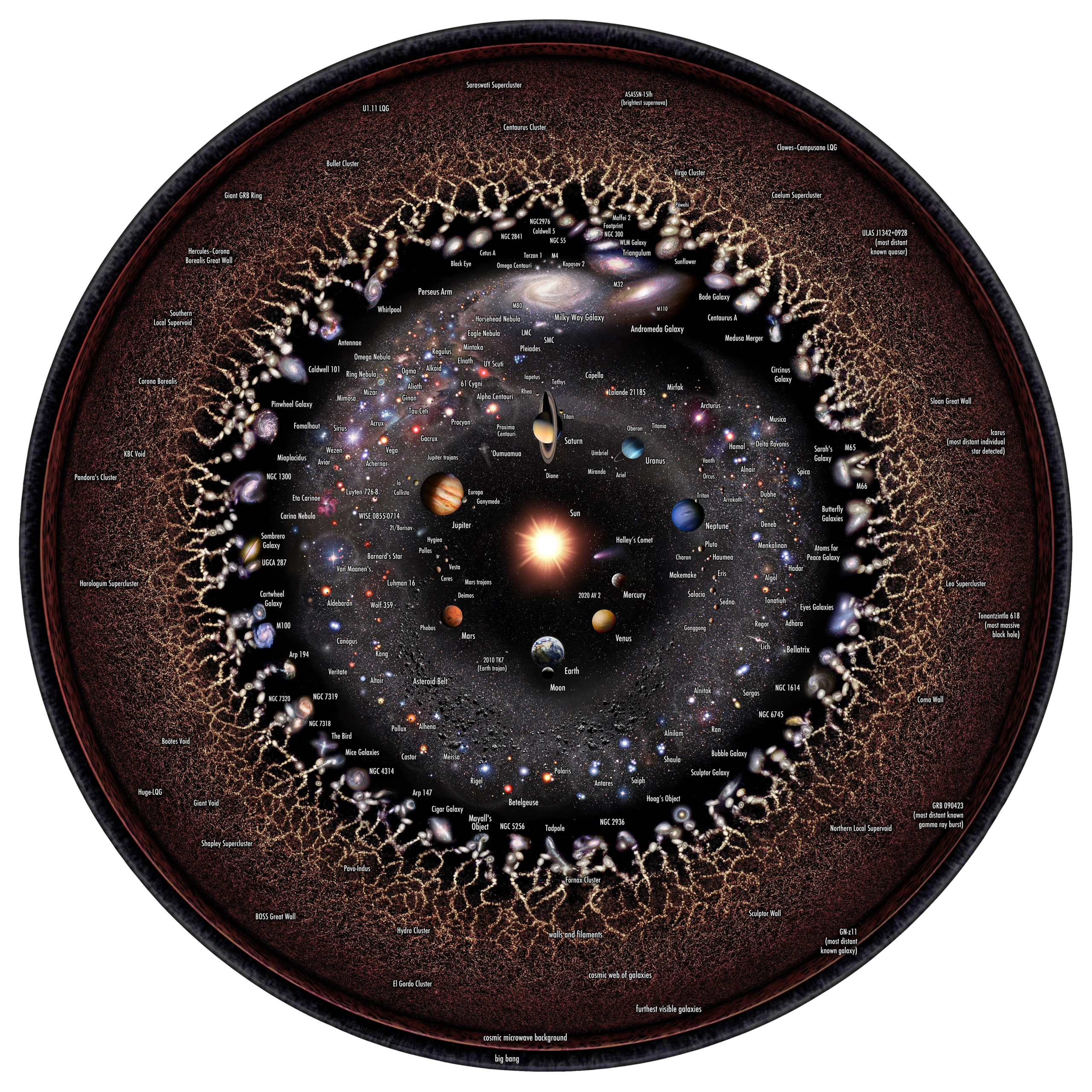 What Lies Beyond Your Cosmic Horizon - and How You Might Glimpse It