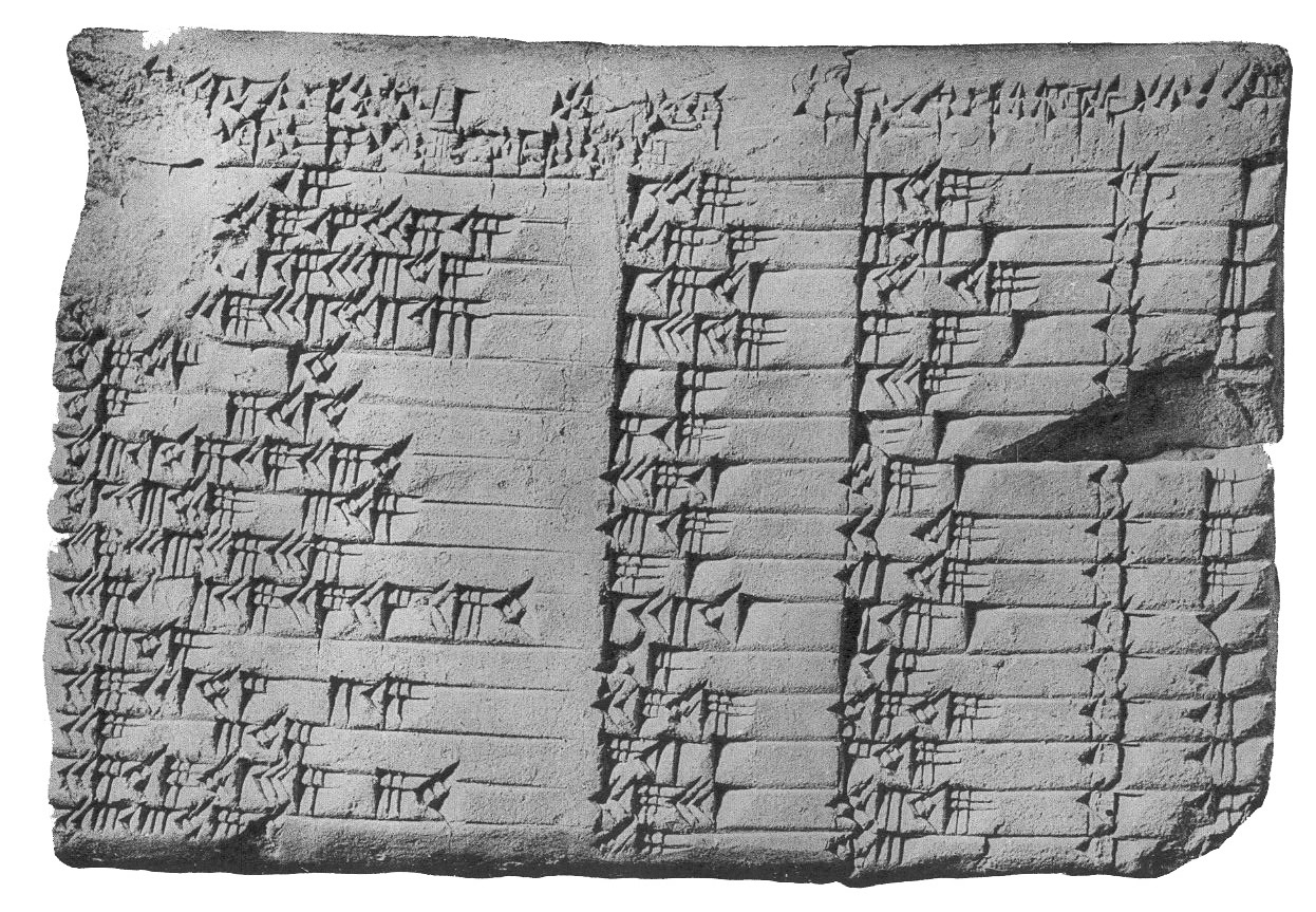 9. The Babylonian Plimpton 322 Tablet: When You Learn Advanced Math Is Much Older Than Your Textbook Says 