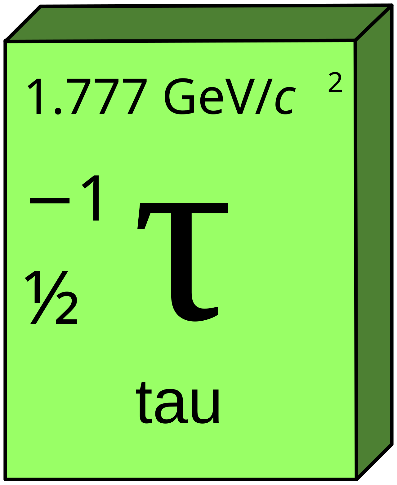 6. The R(D) and R(D*) Tensions: Too Many Tau Leptons in B Decays?