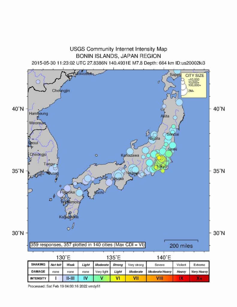The Deepest Earthquake Ever Recorded Did Not Come From a Fault Line and Geologists Took Years to Agree on What Actually Caused It