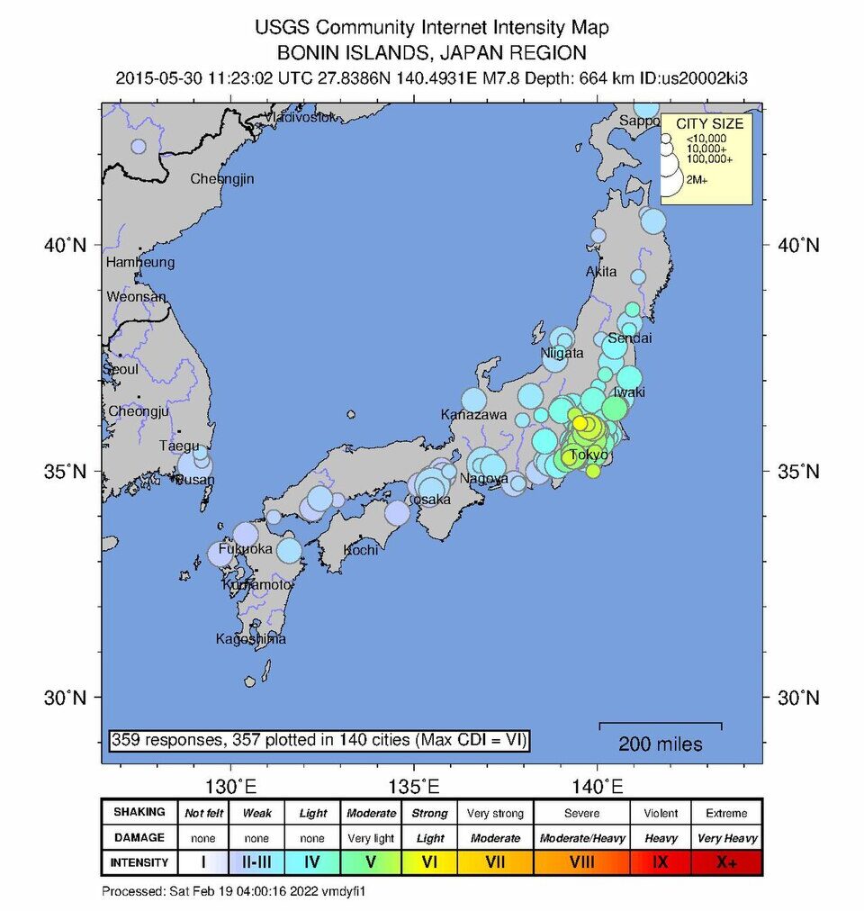 The Deepest Earthquake Ever Recorded Did Not Come From a Fault Line and Geologists Took Years to Agree on What Actually Caused It