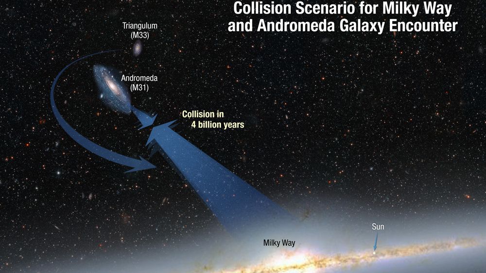 Astrophysics Says the Andromeda Galaxy Is Already Gravitationally Interacting With the Milky Way - and the Merger That Will Reshape Both Has Been in Progress Since Long Before Humans Existed