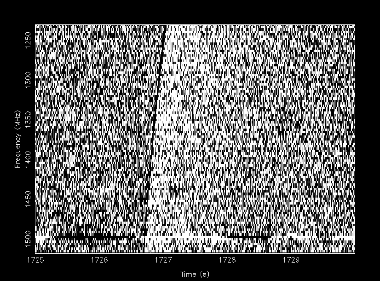 FRB 121102, the First Known Repeater