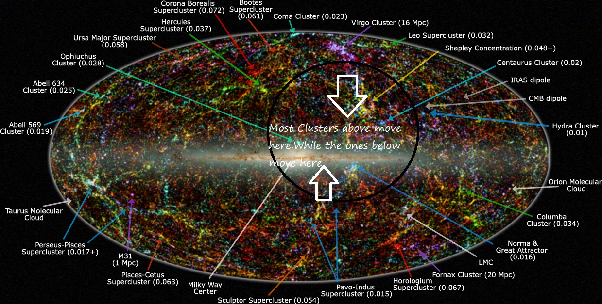 #19 - Something Massive Is Pulling Our Entire Galaxy  