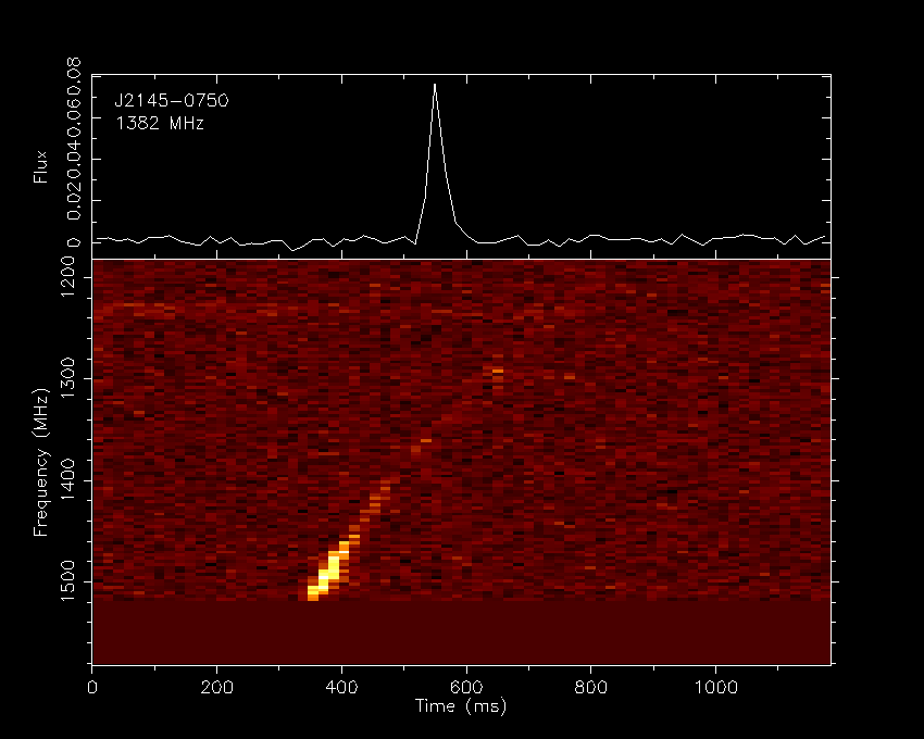 The Early “Peryton” Radio Blips That Did Not Fit Any Known Pattern