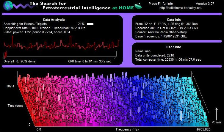 The SHGb02+14a Signal: A Narrowband Whisper With No Clear Source 