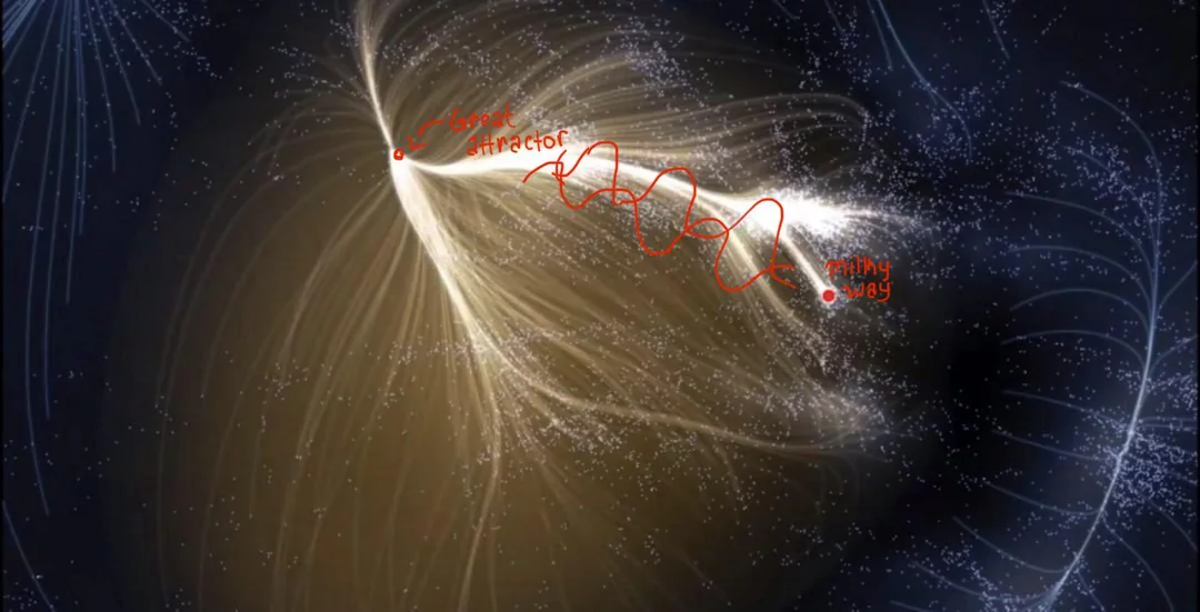 Falling Inside the Stream: What It Means to Already Be Moving Toward It