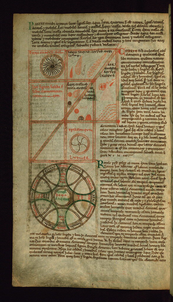 #4 – The Pseudo-Clementine "Memoirs" of a First-Century Bishop