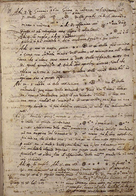 #9 - The "Galileo Manuscript" That Fooled a University for a Century 