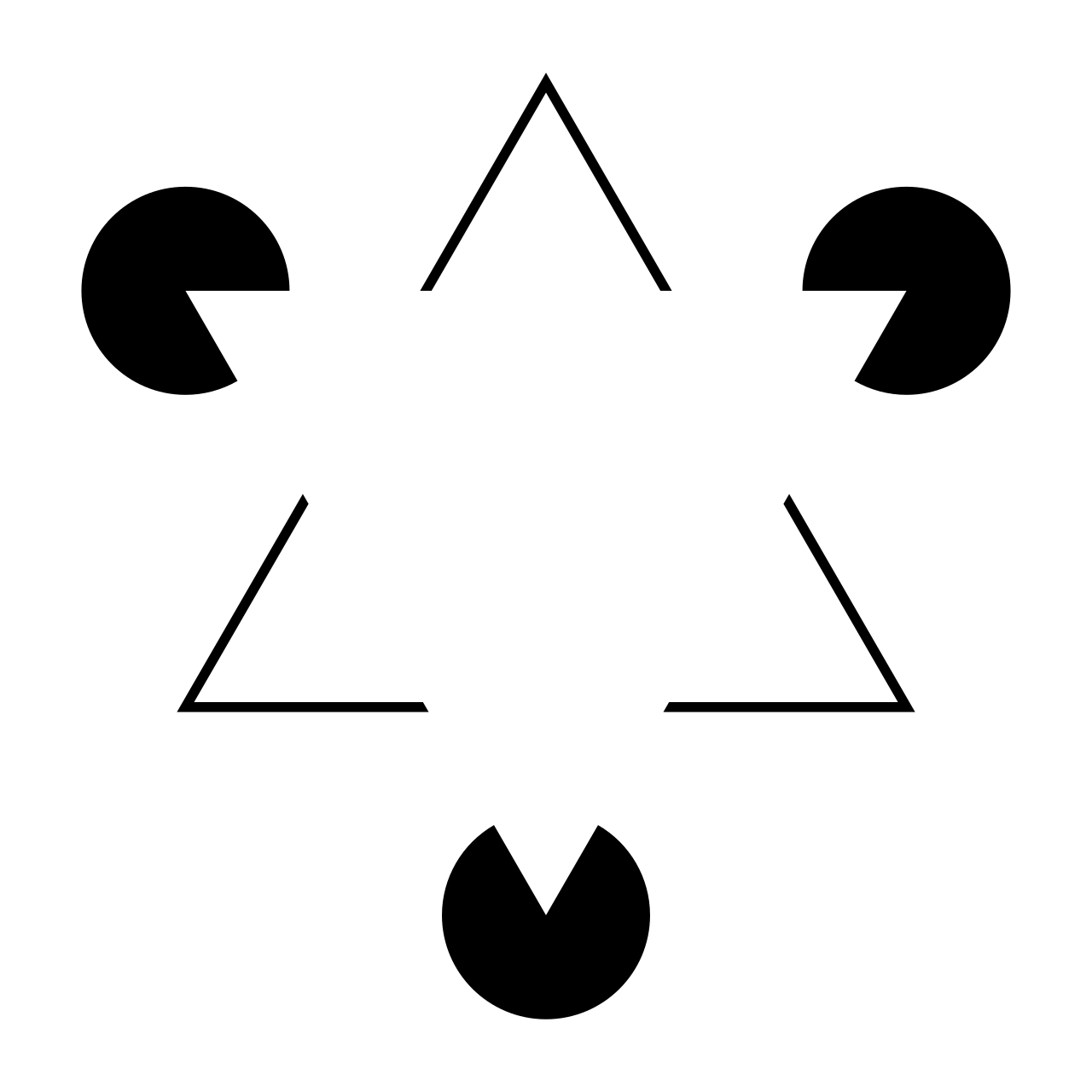 3. The Kanizsa Triangle: Seeing Edges That Don’t Exist