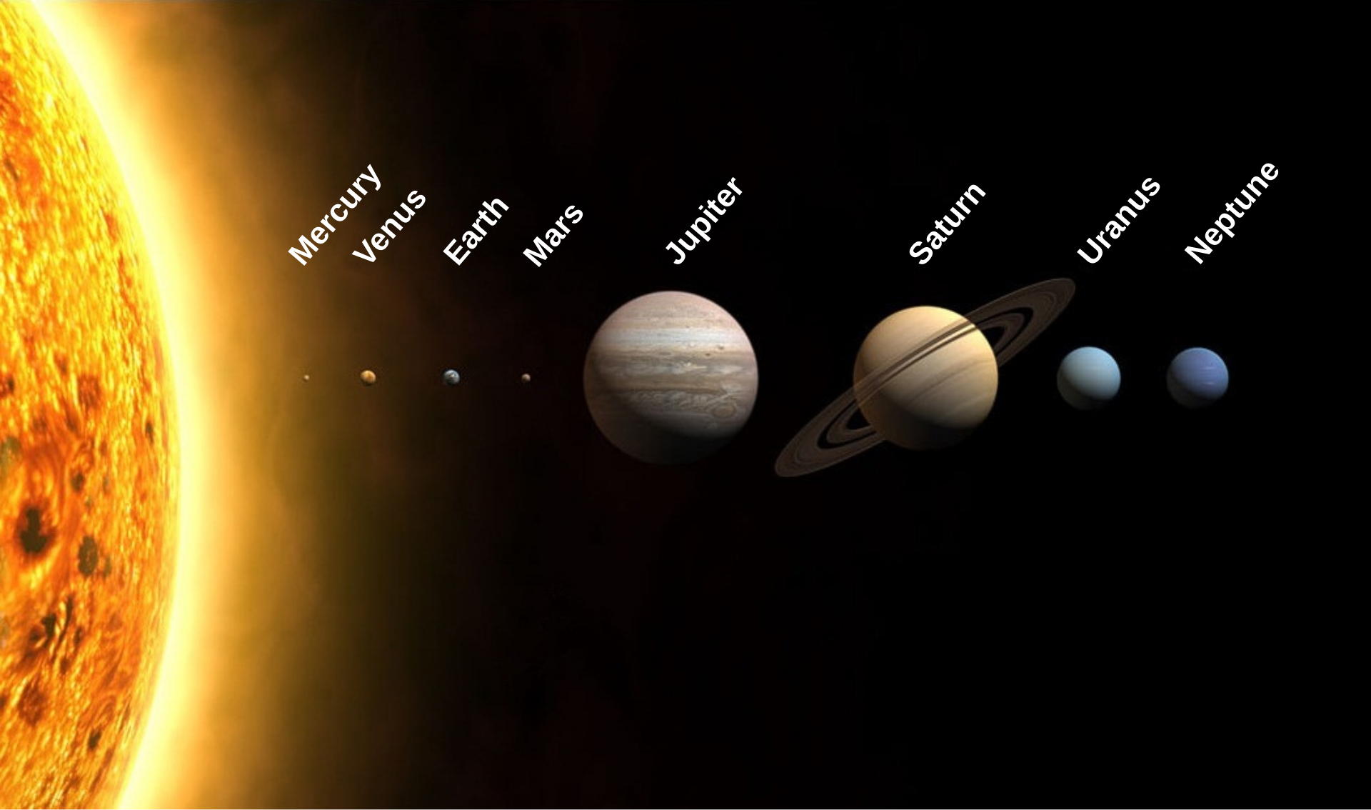 4. Heliocentrism and Cosmology: You Are Not at the Center