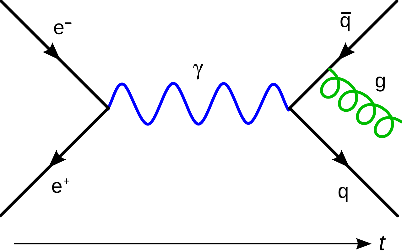 #3 The Fine-Structure Constant: Is This “Constant” Really Constant?