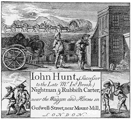 #2 - 19th-Century Urban Night-Soil Collection and Processing