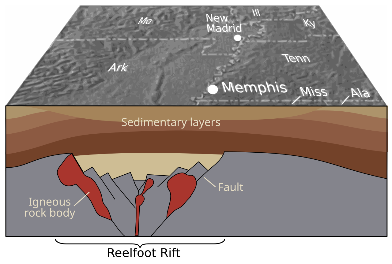1. It Is Not One Fault, But a Whole Hidden Seismic Zone